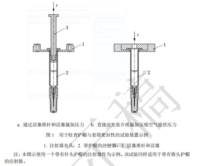 實(shí)驗(yàn)裝置示例 實(shí)驗(yàn)裝置示例
